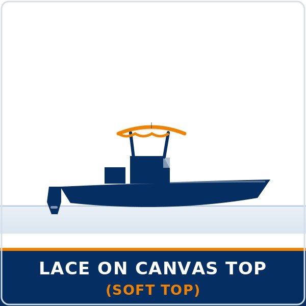 Canvas / soft top reference